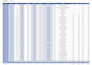 microsoft excel spreadsheet formatting, excel dashboards